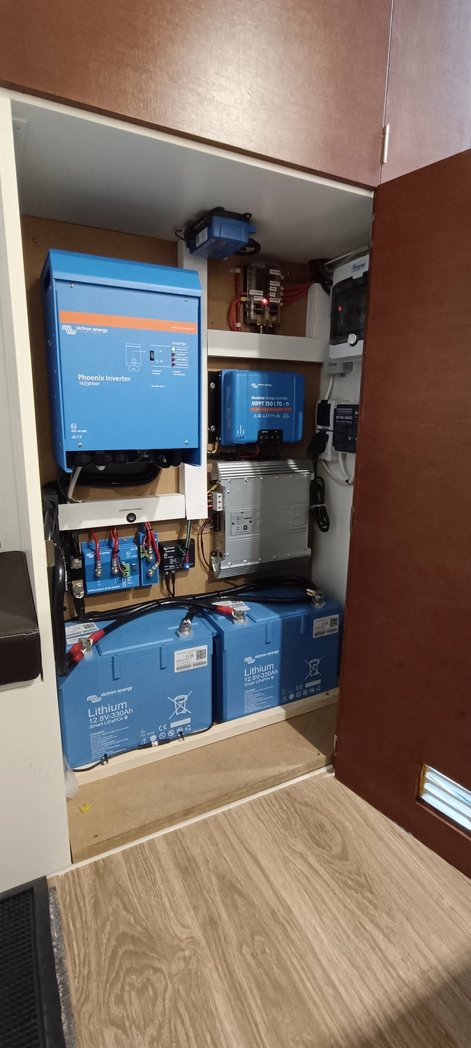 Camping Zentrale Grünberg - Campingshop & Werkstatt - Wohnwagenteil